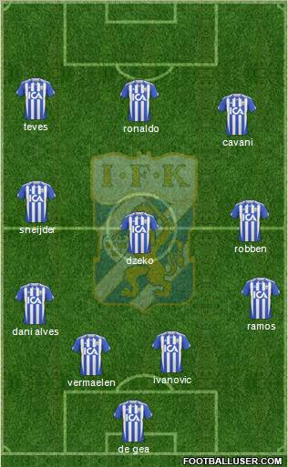 IFK Göteborg Formation 2011