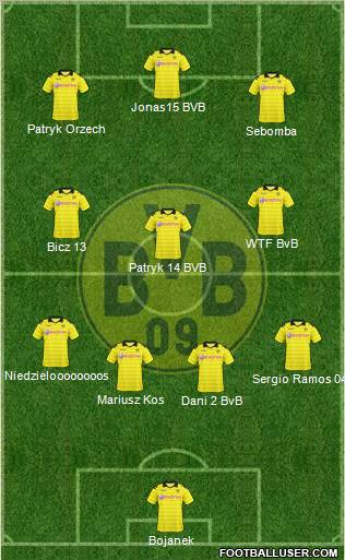 Borussia Dortmund Formation 2011