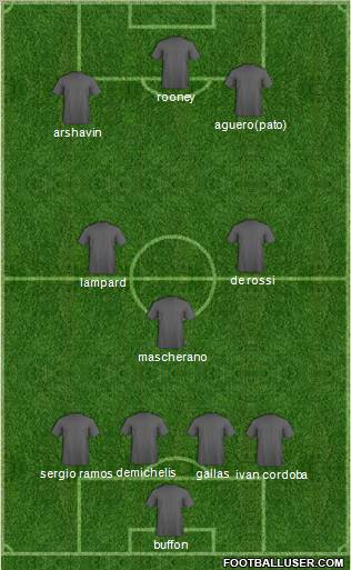 Pro Evolution Soccer Team Formation 2011