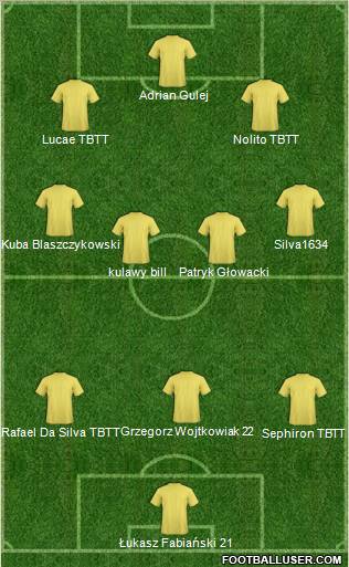 Dream Team Formation 2011