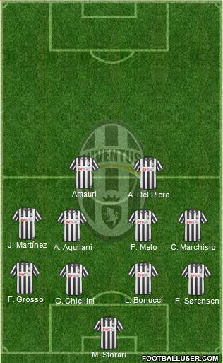 Juventus Formation 2011