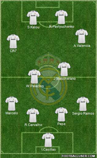 Real Madrid C.F. Formation 2011