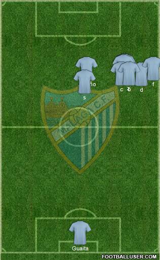 Málaga C.F., S.A.D. Formation 2011