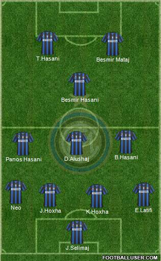 F.C. Internazionale Formation 2011