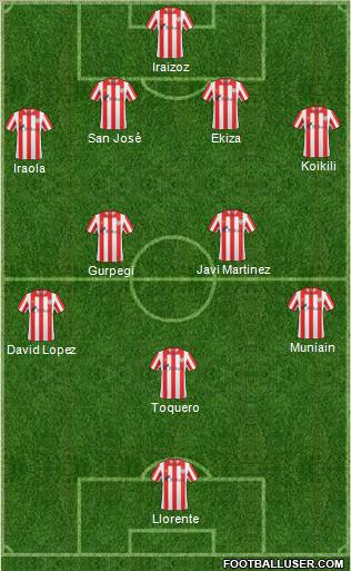 Bilbao Athletic Formation 2011