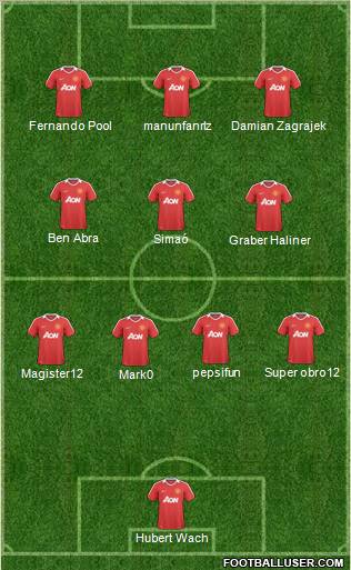 Manchester United Formation 2011