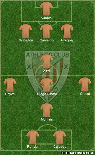Athletic Club Formation 2011