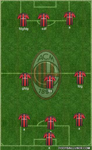 A.C. Milan Formation 2011