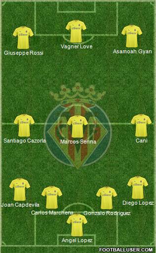 Villarreal C.F., S.A.D. Formation 2011