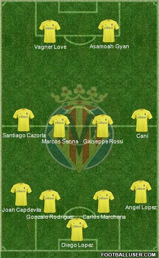 Villarreal C.F., S.A.D. Formation 2011