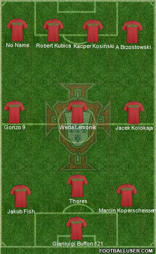 Portugal Formation 2011