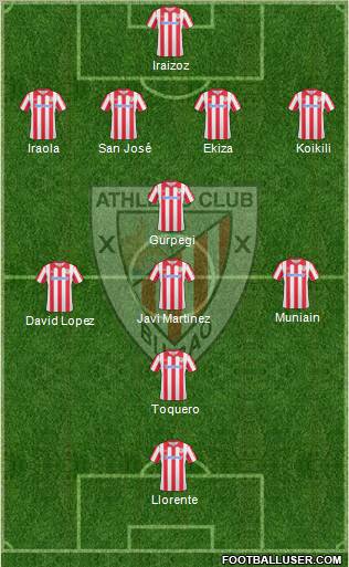 Athletic Club Formation 2011