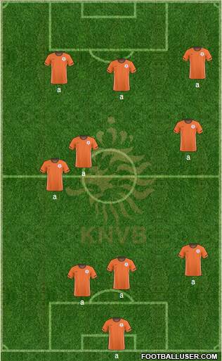 Holland Formation 2011