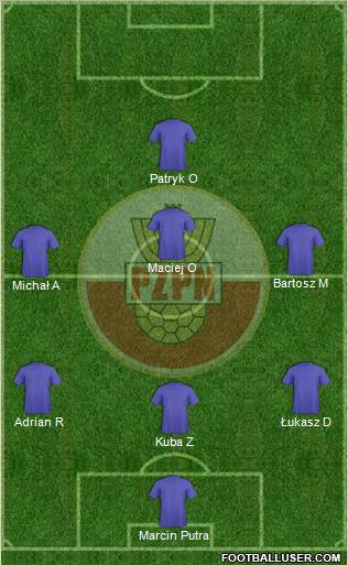 Poland Formation 2011