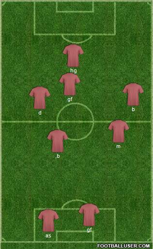 Dream Team Formation 2011