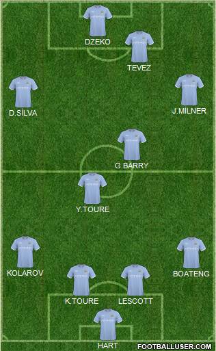Manchester City Formation 2011