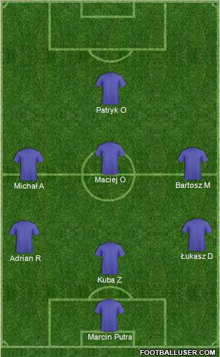 Dream Team Formation 2011