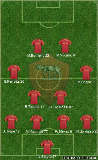AS Roma Formation 2011
