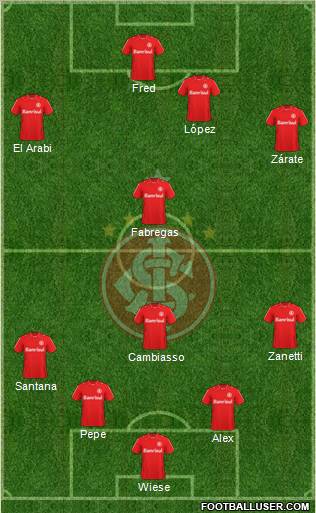 SC Internacional Formation 2011