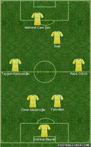 Siirtspor Formation 2011