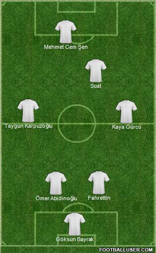 Dream Team Formation 2011