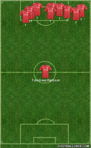 Liverpool Formation 2011