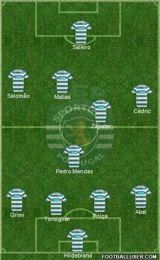 Sporting Clube de Portugal - SAD Formation 2011