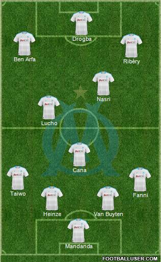 Olympique de Marseille Formation 2011