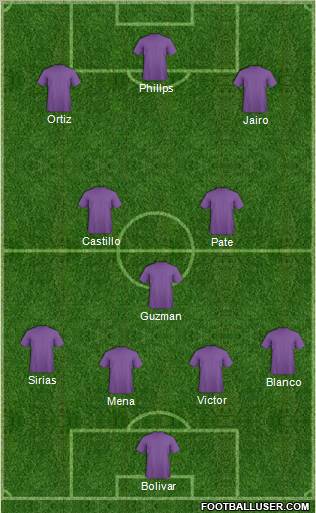 CD Saprissa Formation 2011