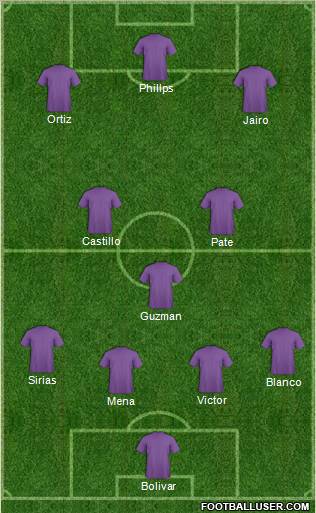 CD Saprissa football formation