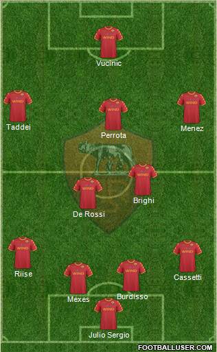 AS Roma Formation 2011