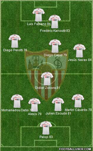 Sevilla F.C., S.A.D. Formation 2011