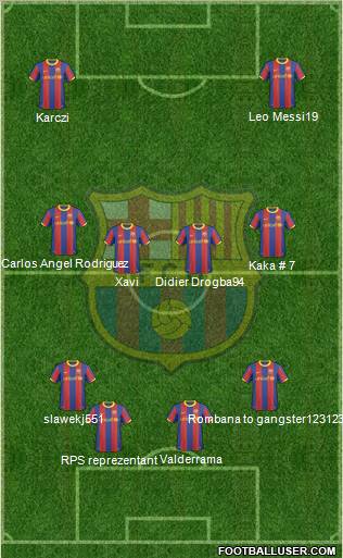 F.C. Barcelona Formation 2011