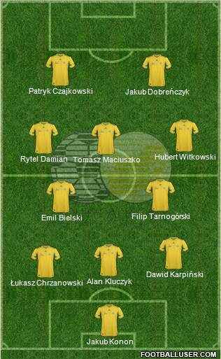 South Africa 4-4-2 football formation