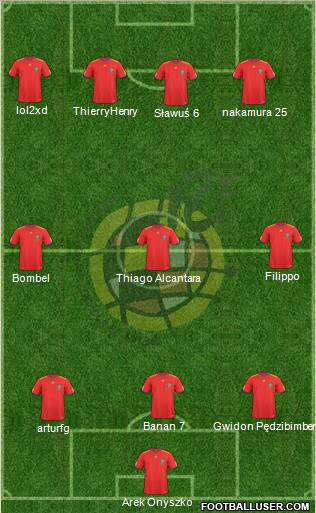 Spain Formation 2011