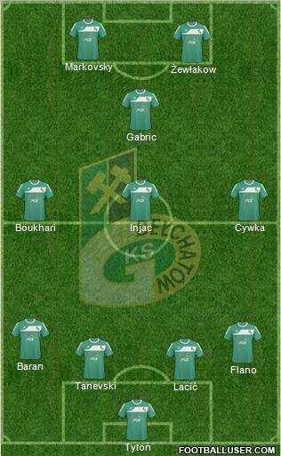 GKS Belchatow Formation 2011