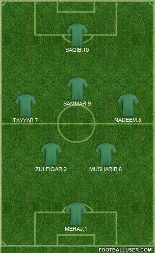 Dream Team Formation 2011