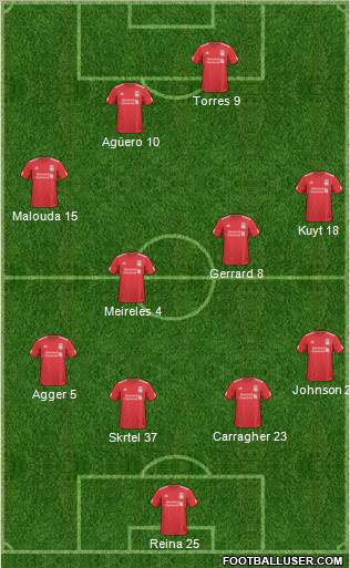 Liverpool Formation 2011