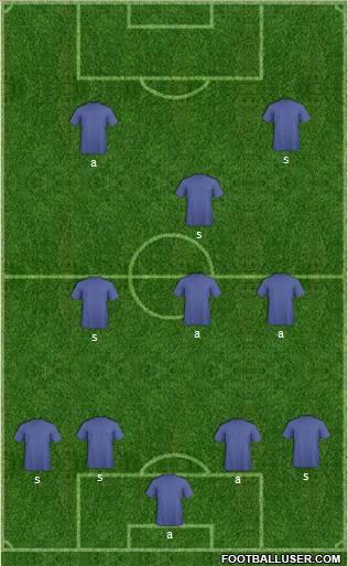 Championship Manager Team Formation 2011