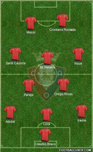 C. At. Osasuna Formation 2011