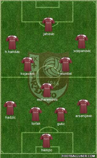 FK Sarajevo football formation