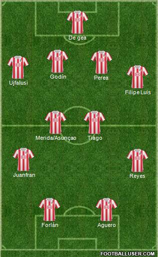 Atlético Madrid B Formation 2011