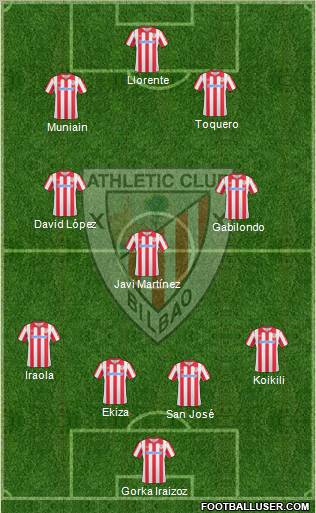 Athletic Club Formation 2011