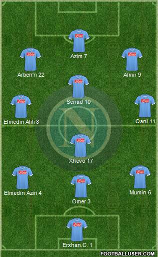 Napoli football formation