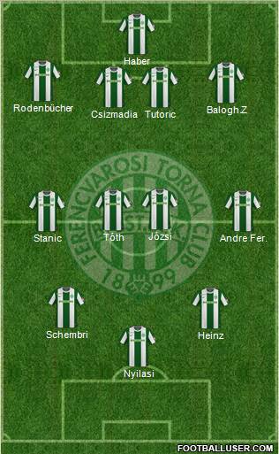 Ferencvárosi Torna Club Formation 2011