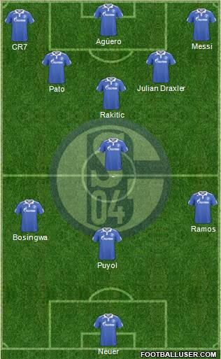 FC Schalke 04 Formation 2011