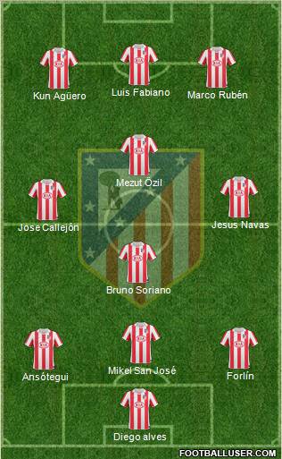 C. Atlético Madrid S.A.D. Formation 2011