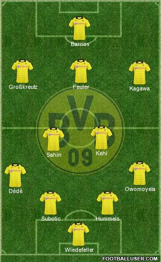 Borussia Dortmund Formation 2011