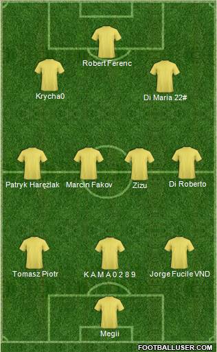 Champions League Team Formation 2011