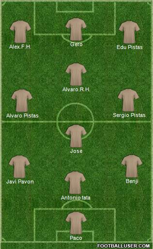 Champions League Team Formation 2011